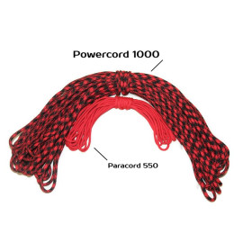 Black & Red Guardian Powercord 1000