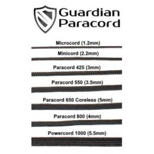 Таблиця розмірів шнурів Guardian Paracord Таблиця розмірів шнурів Guardian Paracord